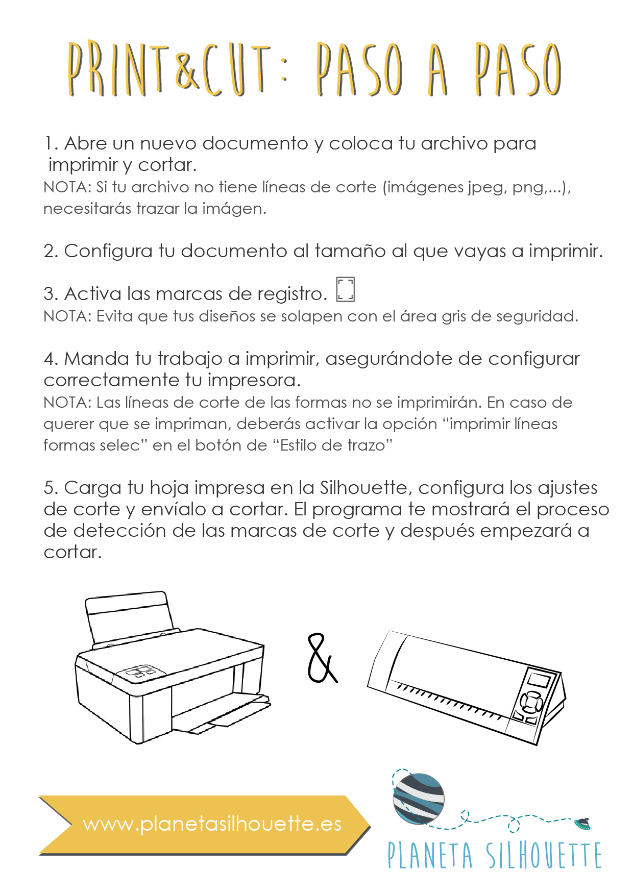 Por que motivos debes tener tu propio plotter de corte de vinilo?