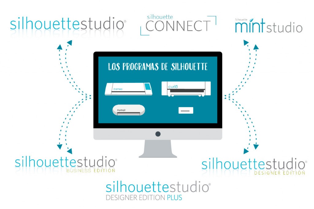 Los-programas-de-silhouette