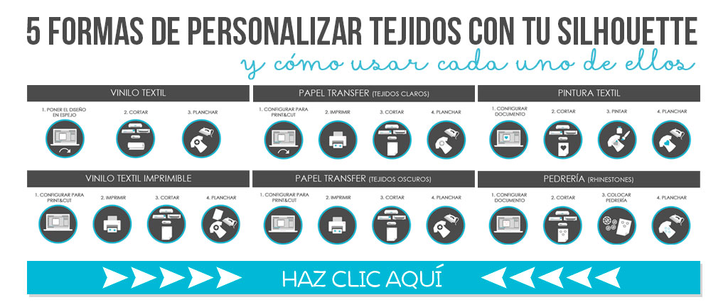 5formaspersonalizartejidos