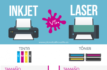 infografiaimpresoras