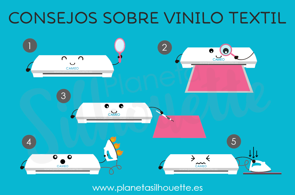 Vinilo Textil sublimable – Planeta Gráfico