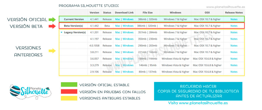 Plástico mágico Vintex – Planeta Silhouette