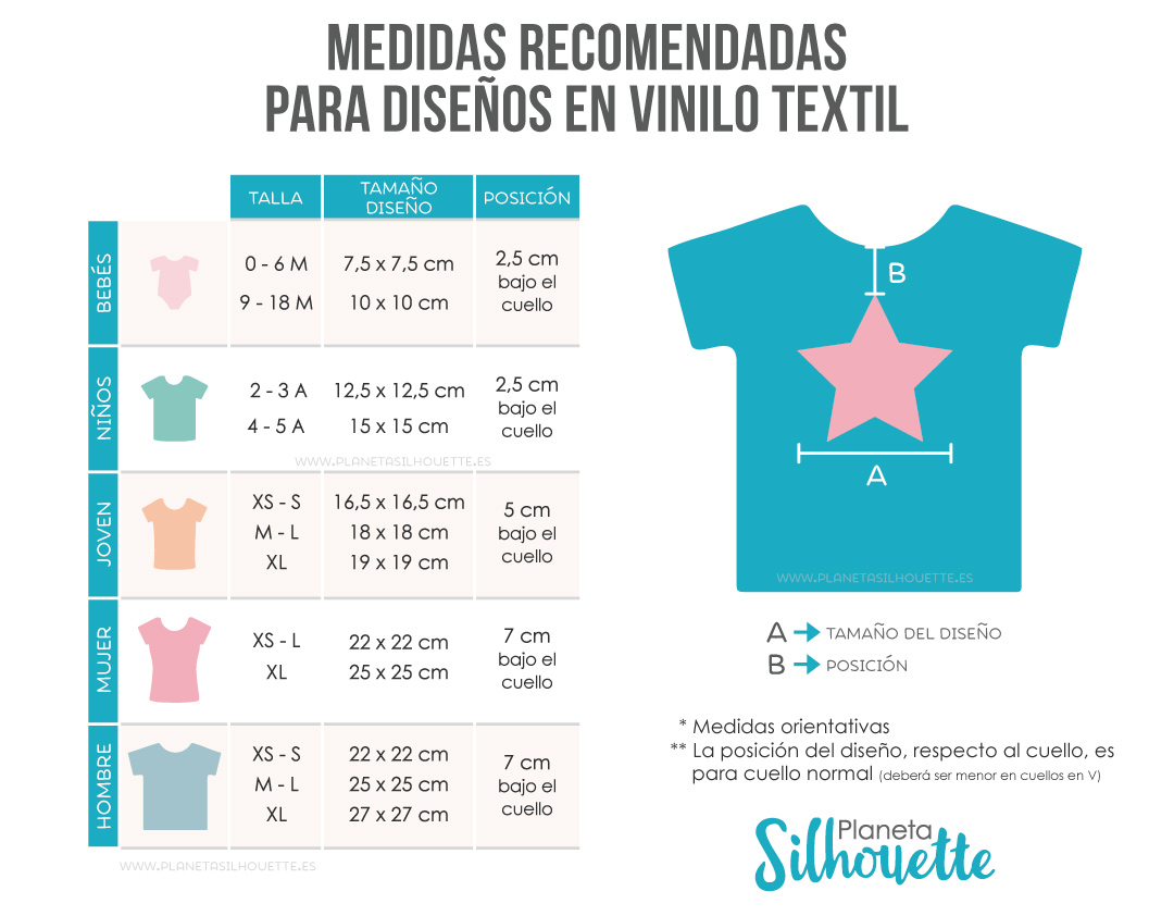 de medidas para vinilo textil – Planeta Silhouette