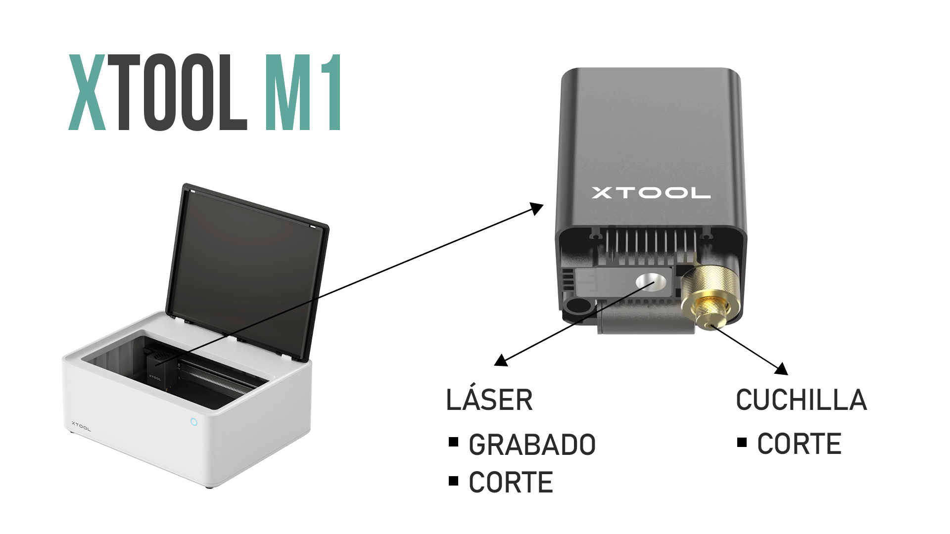 xTool M1. Máquina de láser y cuchilla – Planeta Silhouette